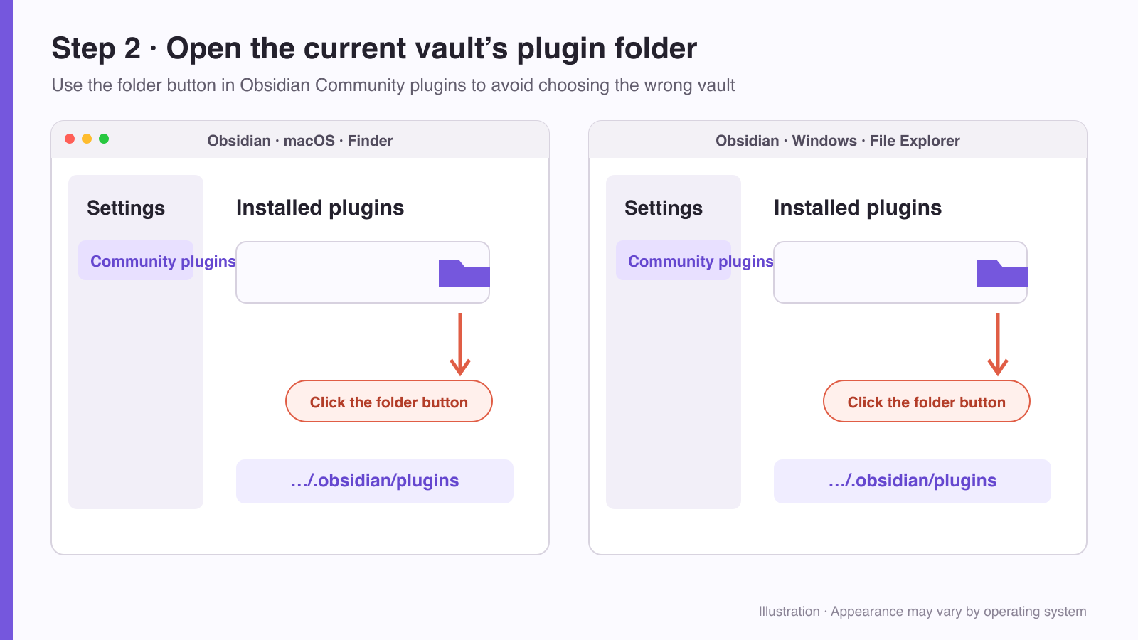 Open the current vault plugin folder from Obsidian on macOS and Windows